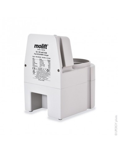 Cargador Quick Raiser