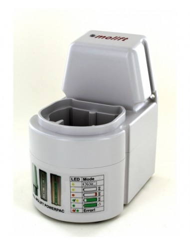 Cargador Quick Raiser