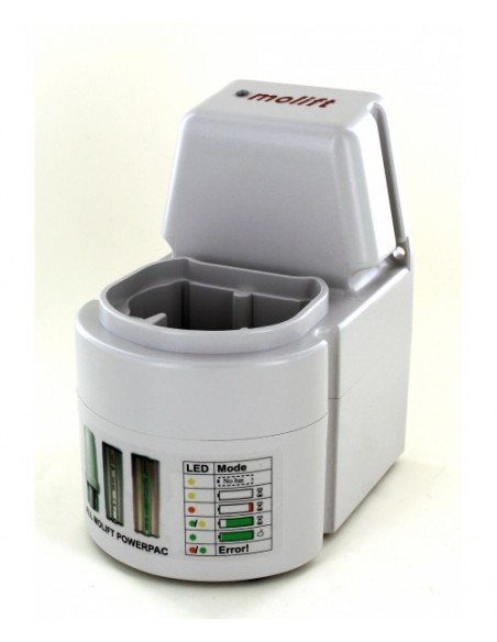 Cargador Quick Raiser