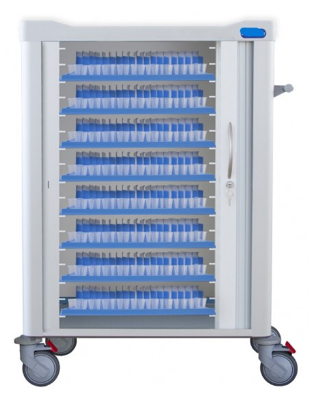 Carro Medicacion Diaria.