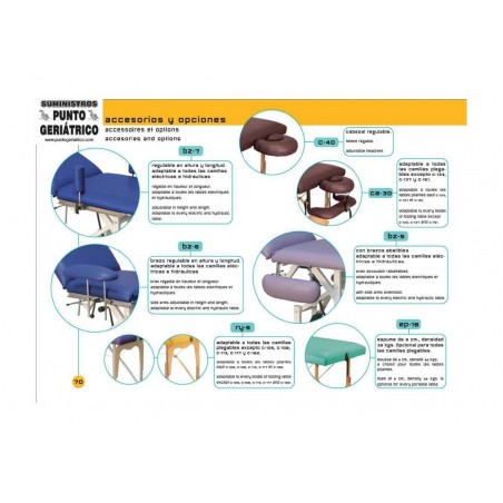 Camilla Rehabilitacion BOBATH 1 cuerpo