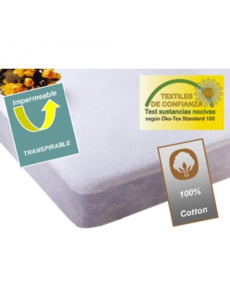 Protector Colchón Rizo.